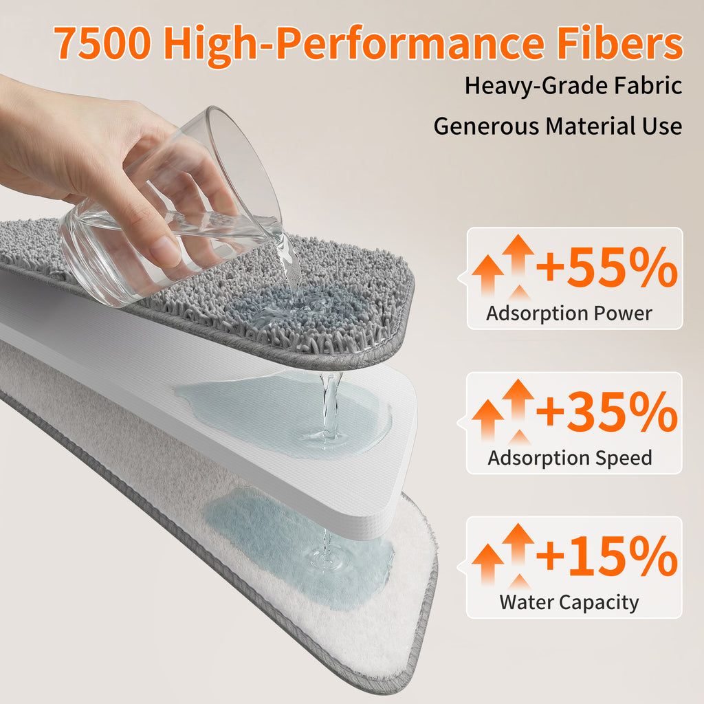Spray Mop for Multi-Surface Heavy-Duty Cleaning with 4 Washable Microfiber Pads,Refillable Bottle,Functional Scraper,360°Rotating Head,One-Handed Operation,Wet/Dry Use