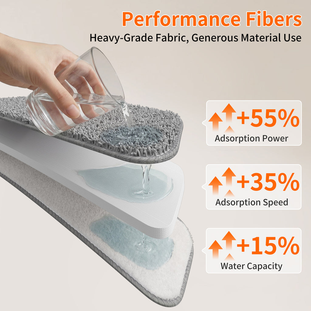SEFREG Spray Mop for Floor Cleaning with 4pcs Washable Pads, Wet Dry Microfiber Mop, Multifunctional Washing Scraper and 420ml Refillable Water Tank for Most Hard Floors, Aluminum Pole