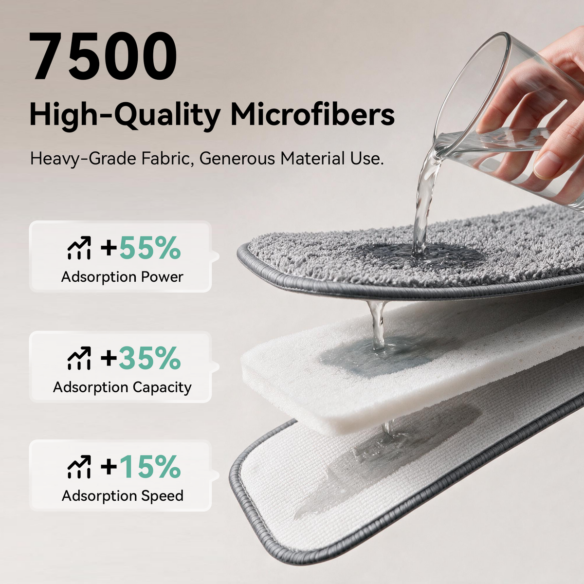 SEFREG Window Squeegee Kit, 3‑in‑1 Adaptive Bendable Swivel Window Cleaning Head