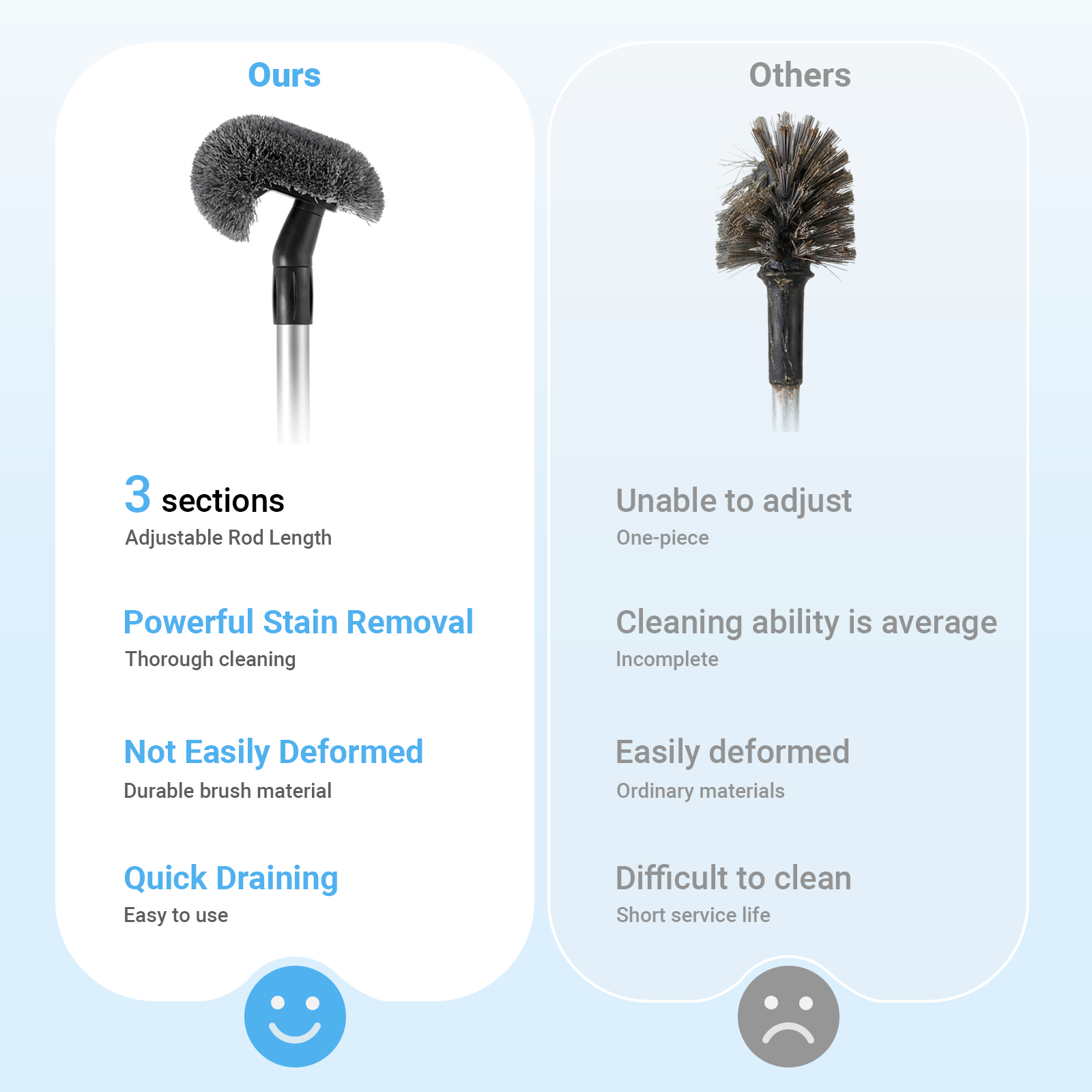 SEFREG Toilet Brush with Curved Head, Long Detachable Handle, PP Bristles, 360° Deep Cleaning Toilet Brush for Bathroom-Gray