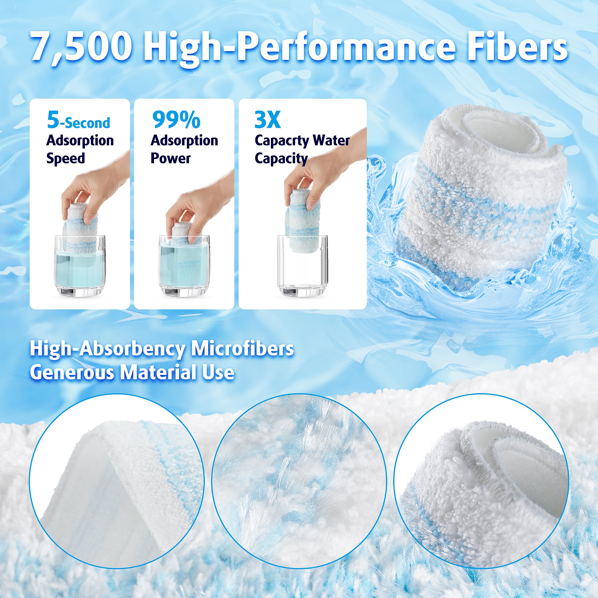 Mop Head Replacements Compatible with O-Cedar H2prO Flat Mop System, Reusable Washable Microfiber Mop Head Refills for Ocedar H2pro Mop, 8 Pads